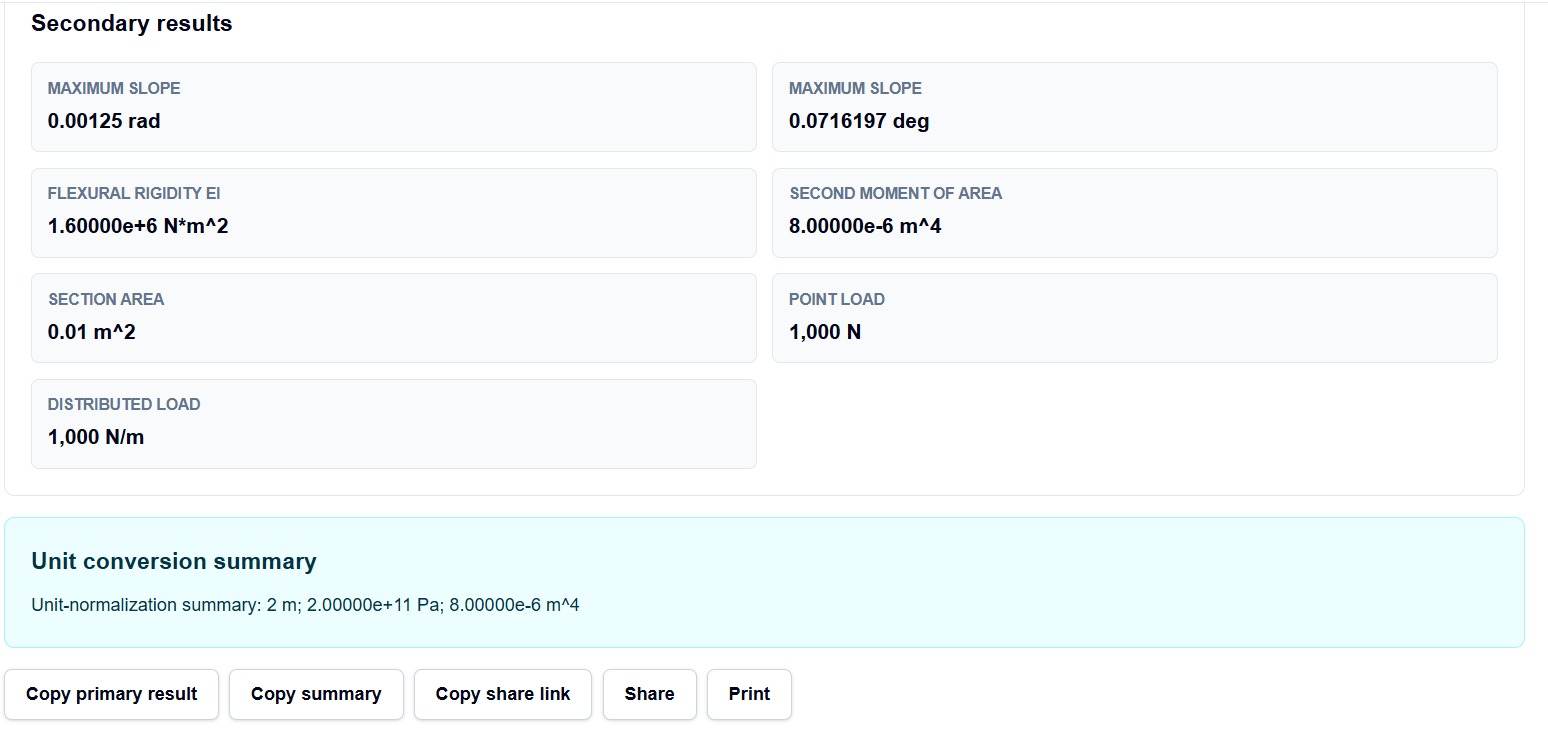 Result section of the calculator showing secondary outputs and calculation steps.