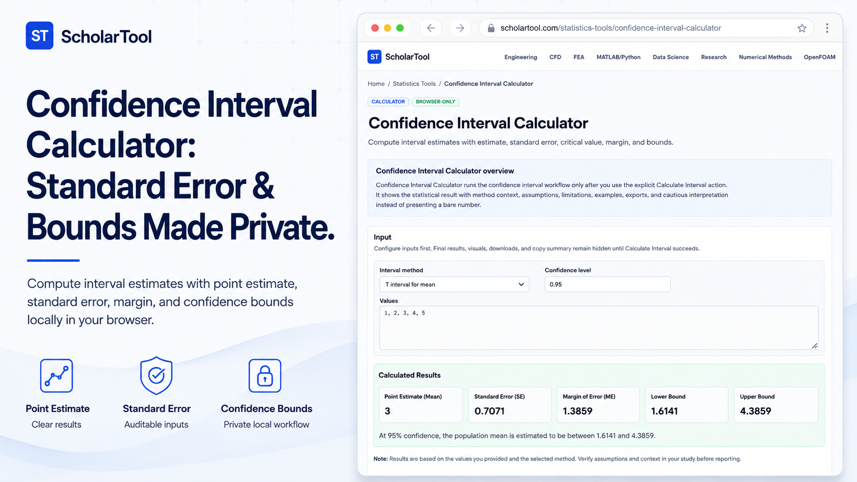 Interface of the ScholarTool Confidence Interval Calculator showing metric inputs and resulting interval bounds.
