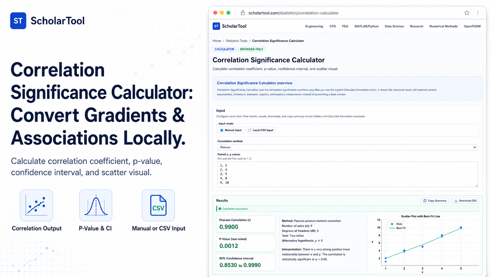 Interface of the ScholarTool Correlation Significance Calculator showing bivariate manual inputs and resulting association summary.