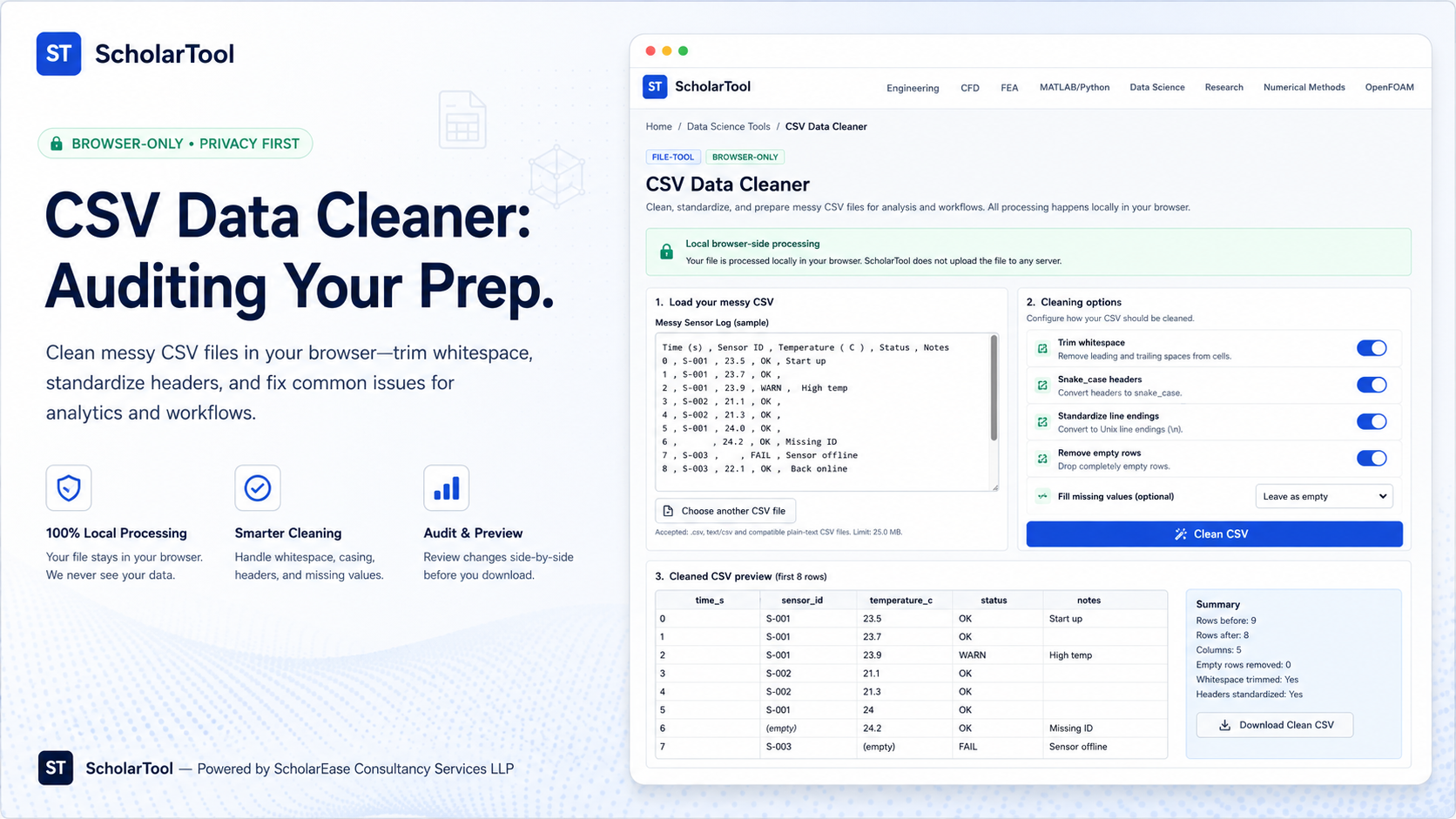 Interface of the ScholarTool CSV Data Cleaner showing row removal and whitespace trimming options.