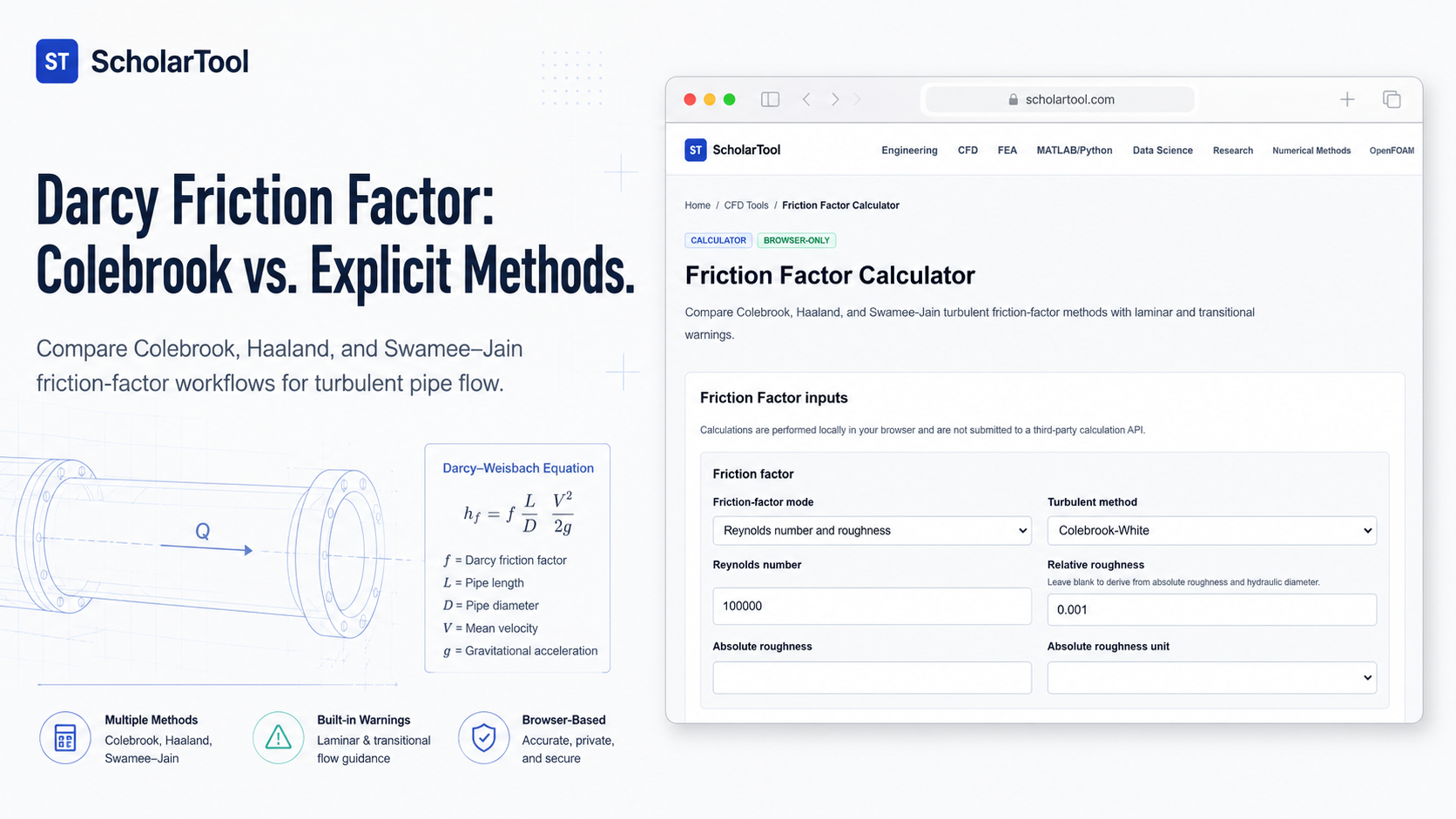 Interface of the ScholarTool Friction Factor Calculator showing an iterative Colebrook solution.