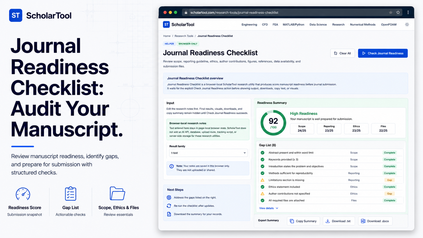Interface of the ScholarTool Journal Readiness Checklist showing a manuscript readiness score and submission gap list.