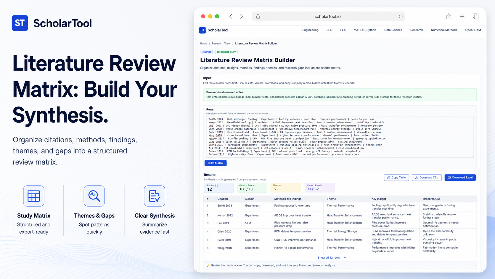 Interface of the ScholarTool Literature Review Matrix Builder showing a structured table of research study notes.