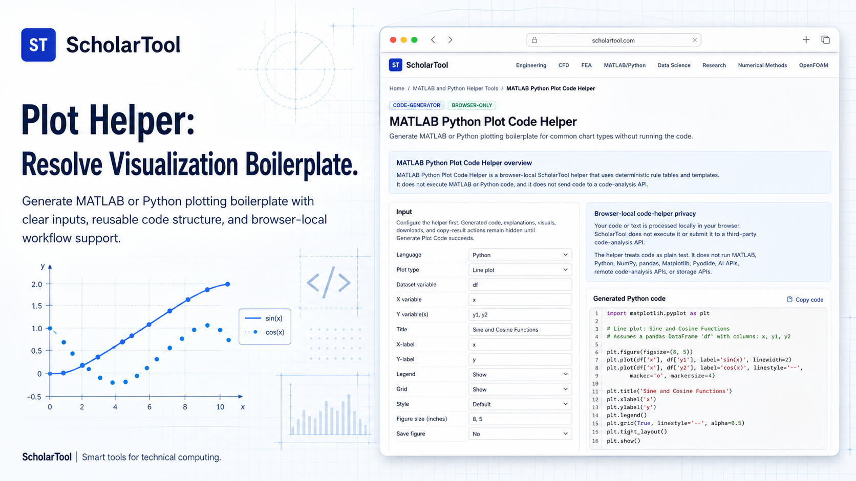 Interface of the ScholarTool MATLAB Python Plot Code Helper showing a generated Matplotlib snippet.