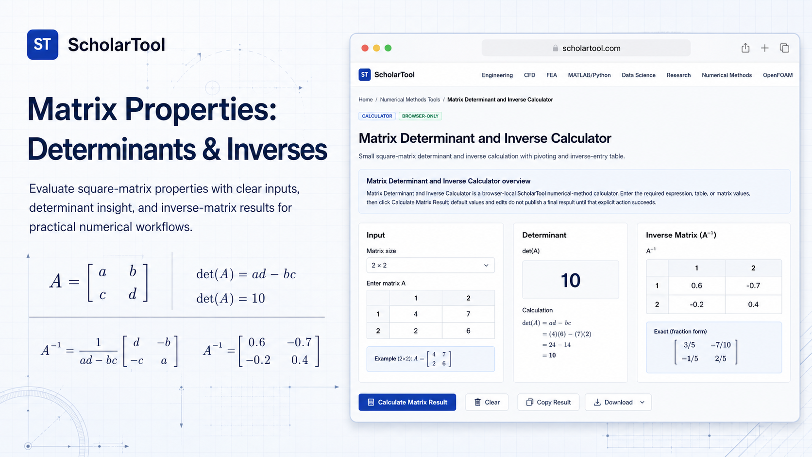 Interface of the ScholarTool Matrix Determinant and Inverse Calculator showing a solved 2x2 inverse.