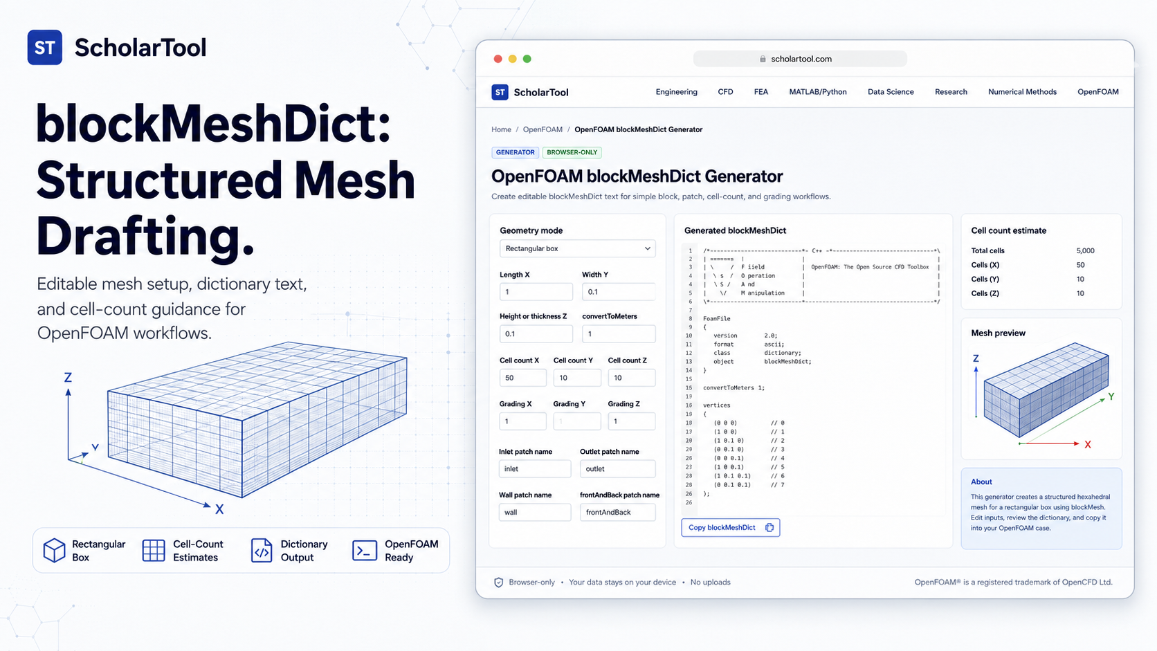 Interface of the ScholarTool blockMeshDict Generator showing a 3D block mesh setup.