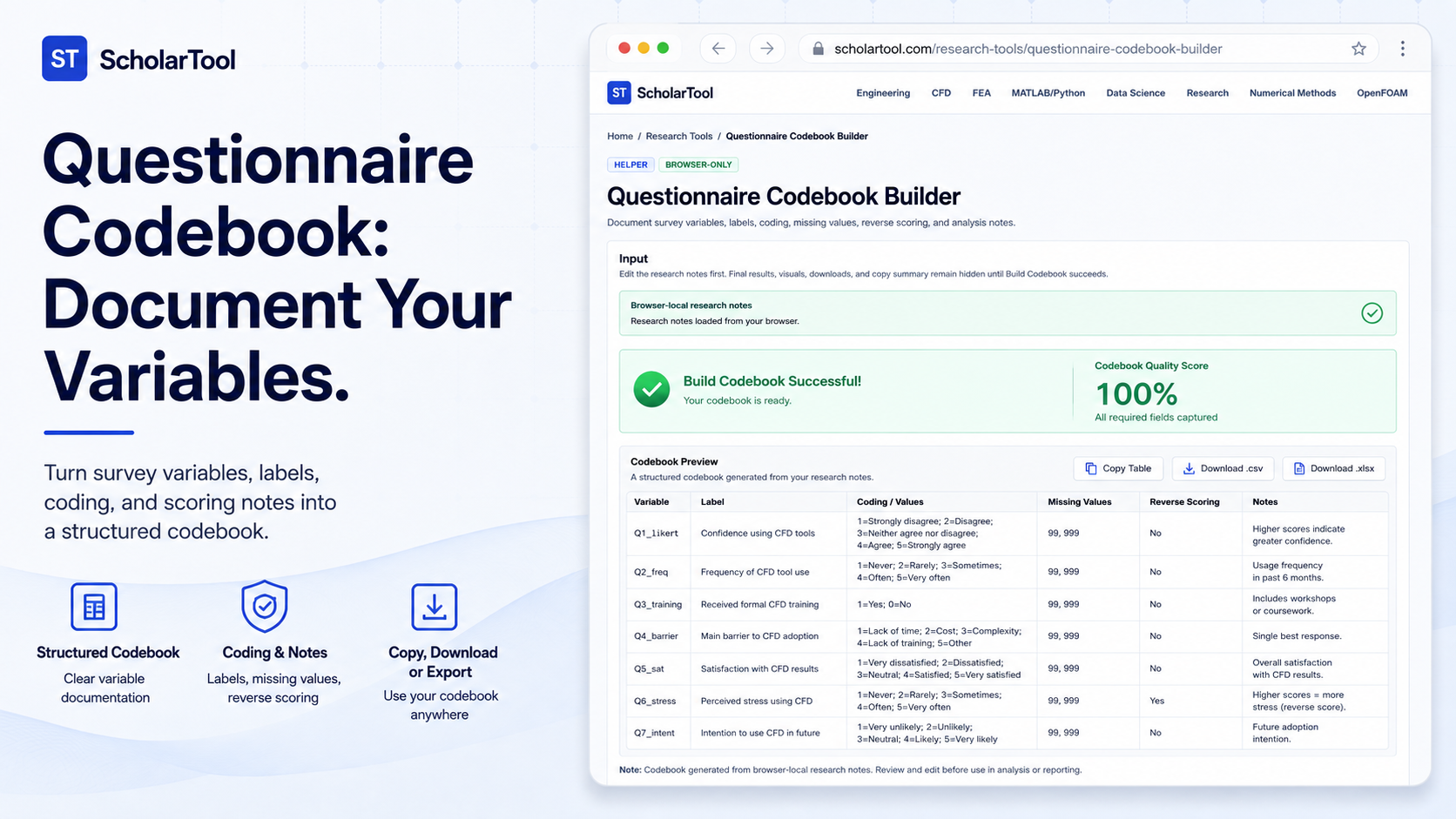 Interface of the ScholarTool Questionnaire Codebook Builder showing a structured variable table and readiness score.