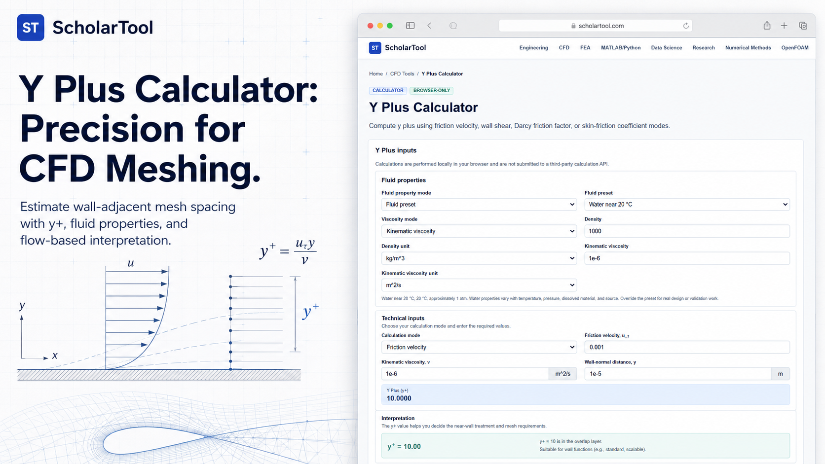 Interface of the ScholarTool Y Plus Calculator showing a wall meshing calculation and diagram.