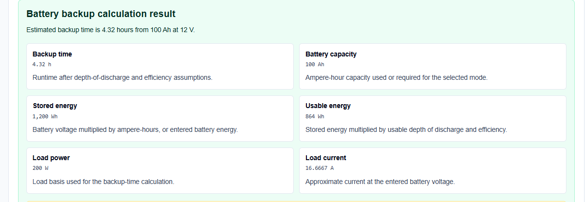 Results block on ScholarTool showing calculated runtime and copy-result actions.