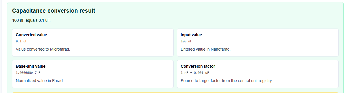 Results block on ScholarTool displaying calculated output and CSV data export buttons.