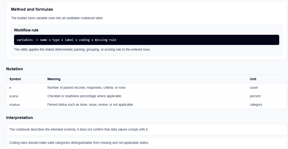 Results section of the codebook builder showing parsed records, readiness scores, and status categories.