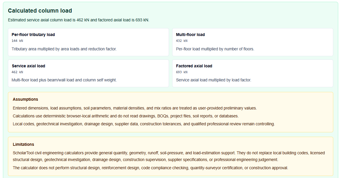 Calculated outputs block of the Column Load Calculator showing axial load accumulations.