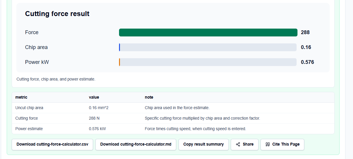 Results block on ScholarTool displaying computed mechanical forces and CSV data export buttons.
