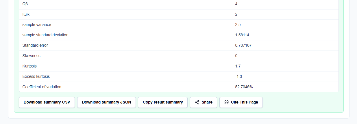 Calculated outputs block displaying dispersion parameters and visual histogram bins on ScholarTool.