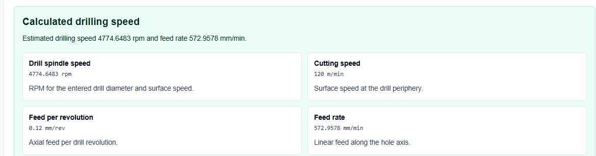Results block on ScholarTool displaying computed RPM, feedrate, and data export buttons.