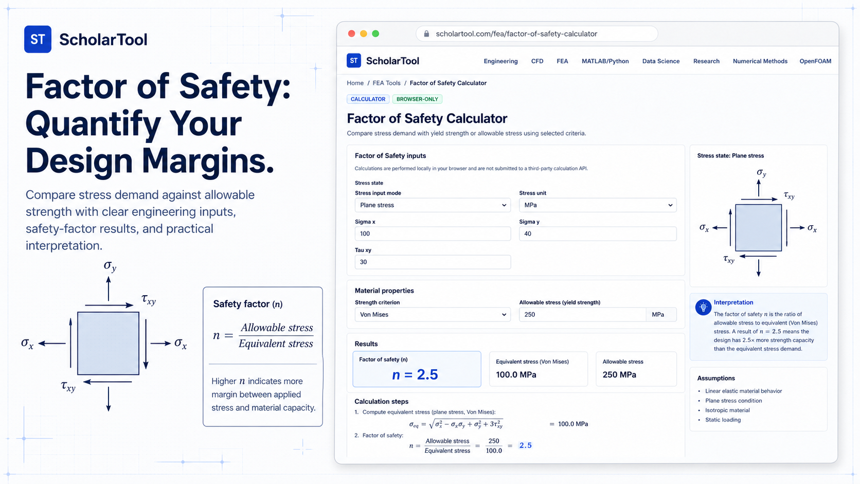 Interface of the ScholarTool Factor of Safety Calculator showing stress demand comparison and utilization results.