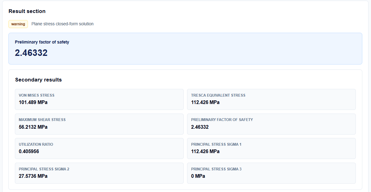 Result section showing both Factor of Safety and Utilization Ratio side-by-side.