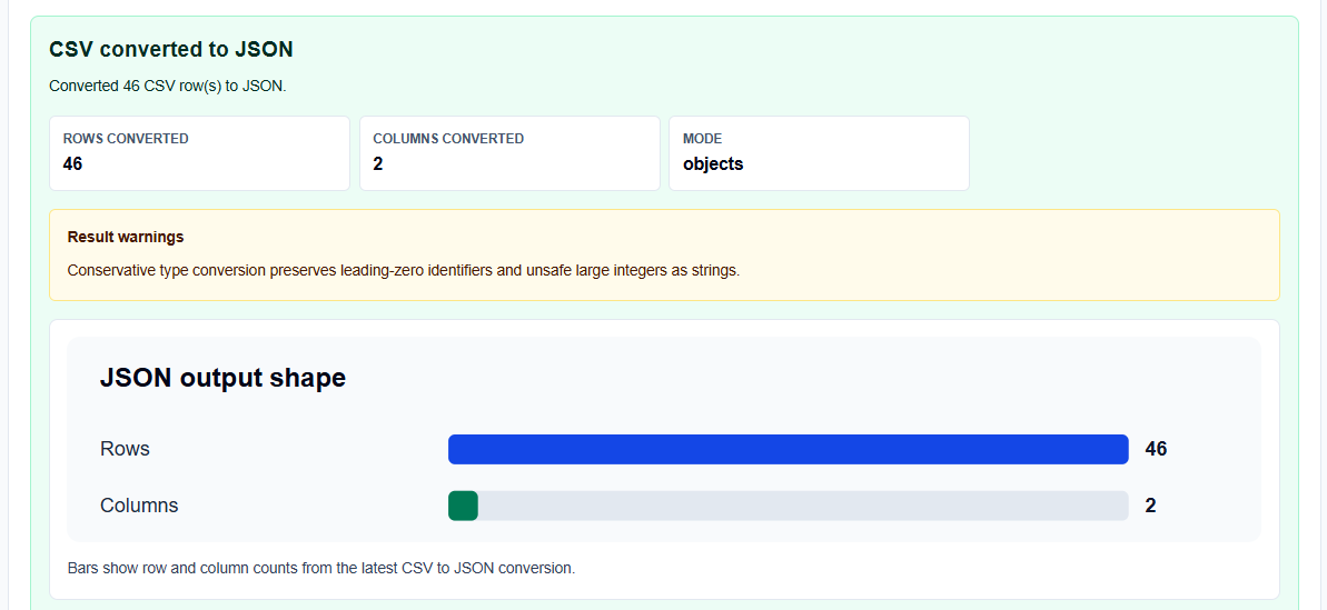 Results section showing JSON output preview and the download artifact button.