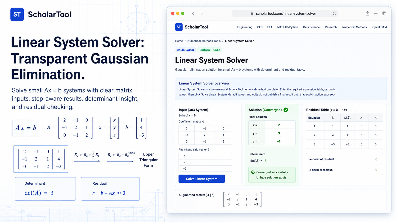 Interface of the ScholarTool Linear System Solver showing a solved 3x3 system.