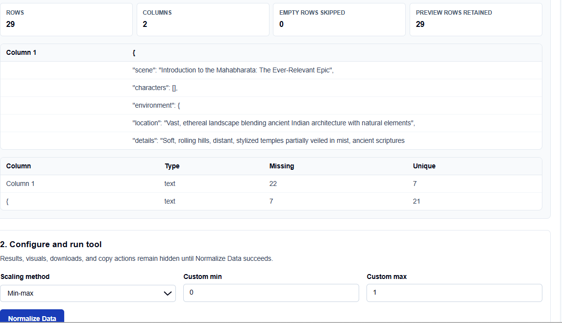Results section of the Data Normalization Tool showing scaled column ranges and export options.