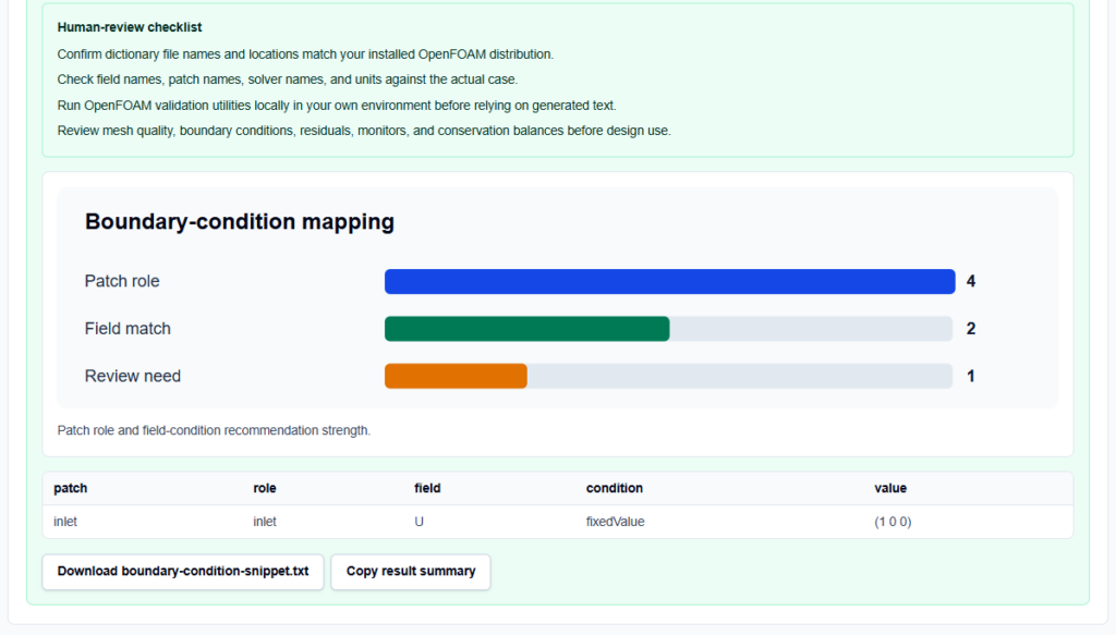 Results table and warnings block from the Boundary Condition Helper.