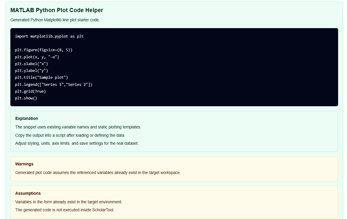 Results section of the plot helper showing generated code and dual-axis warnings.