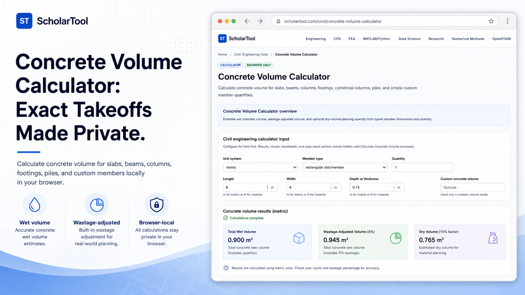 Interface of the ScholarTool Concrete Volume Calculator showing metric inputs and the resulting wet and wastage-adjusted concrete volumes.