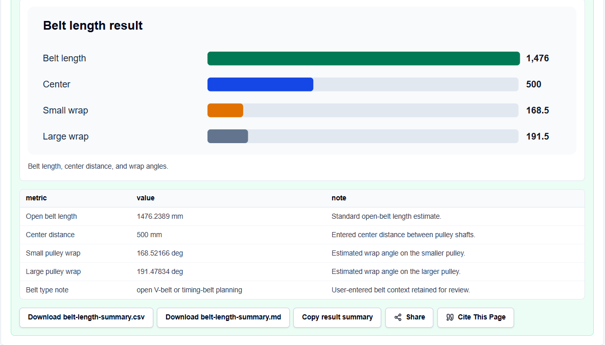 Results panel on ScholarTool displaying calculated belt length and wrap angles.